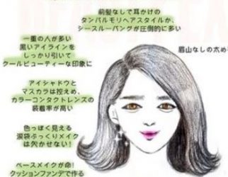 일본여자가 그린 일본여자과 한국여자의 스타일링